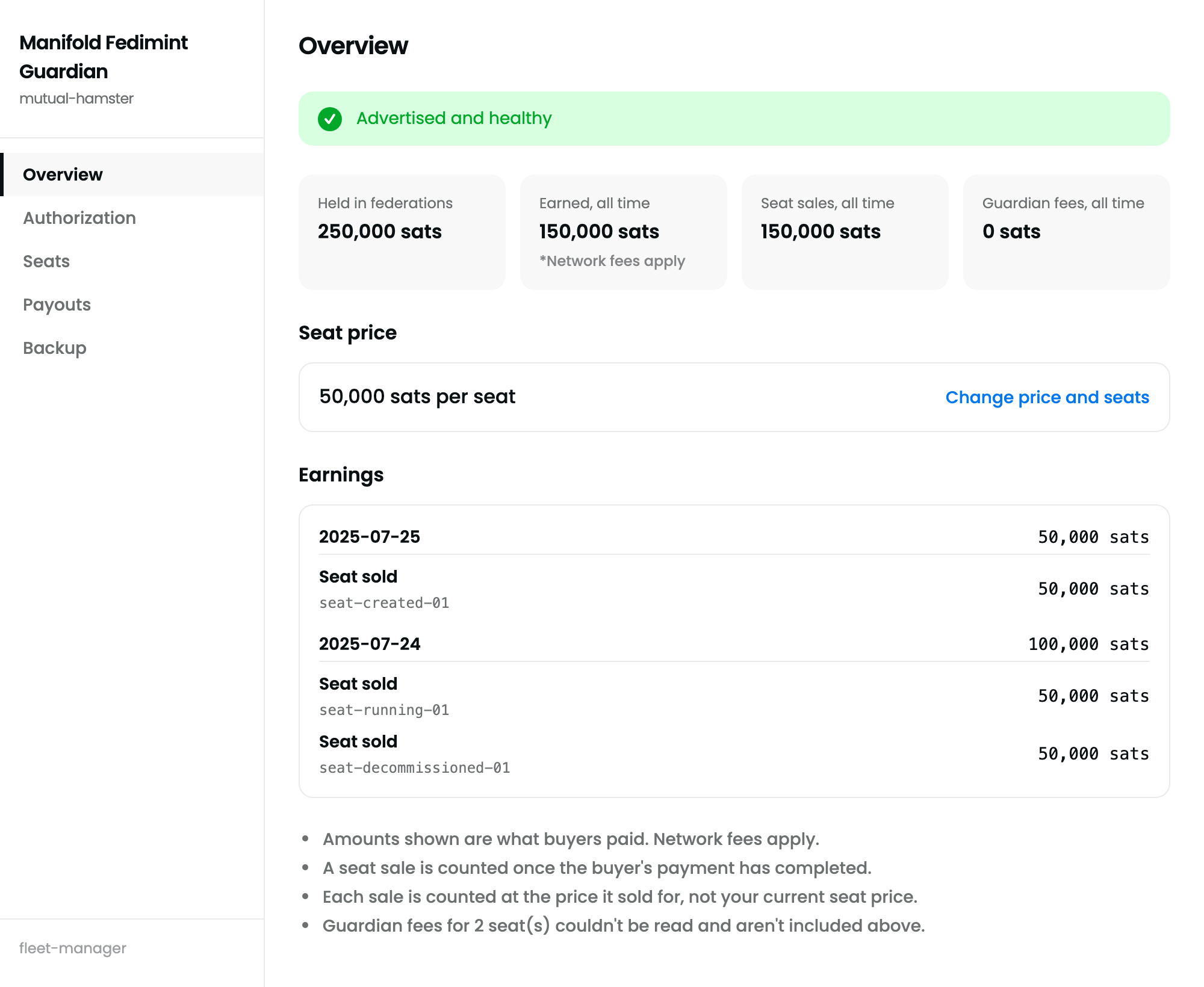 Overview with seat sales and guardian fees over several days